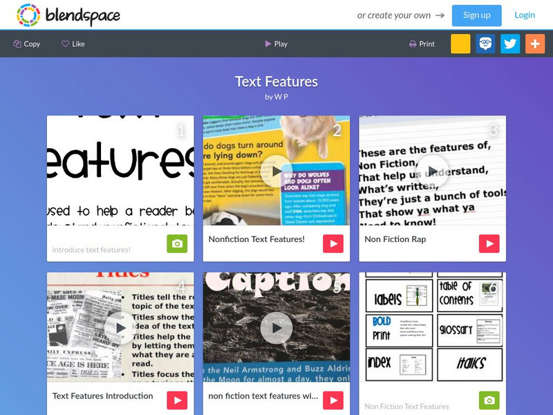 Blendspace: Text Features Unit Plan Blendspace: Text Features Unit Plan
