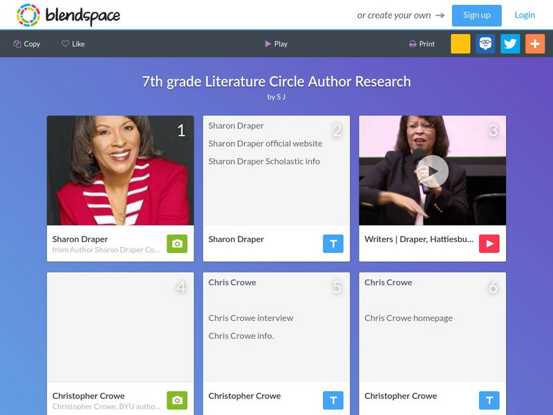 Blendspace: 7th Grade Literature Circle Author Research Unit Plan Blendspace: 7th Grade Literature Circle Author Research Unit Plan