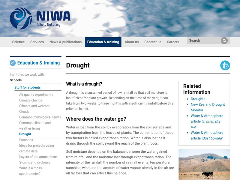Niwa: Drought Website