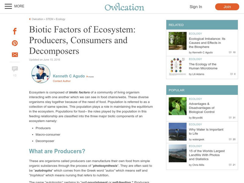 Hub Pages: Biotic Factors of Ecosystem: Producers, Consumers and Decomposers Unit Plan Hub Pages: Biotic Factors of Ecosystem: Producers, Consumers and Decomposers Unit Plan