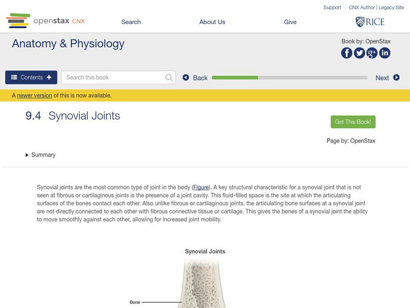 Open Stax: Synovial Joints Unit Plan Open Stax: Synovial Joints Unit Plan