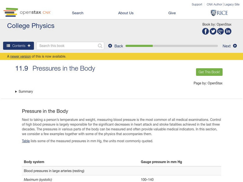 Open Stax: Pressures in the Body Unit Plan Open Stax: Pressures in the Body Unit Plan