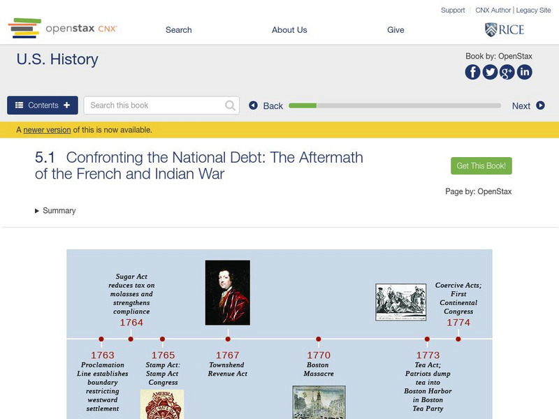 Open Stax: Confronting the National Debt: Aftermath of the French and Indian War eBook Open Stax: Confronting the National Debt: Aftermath of the French and Indian War eBook