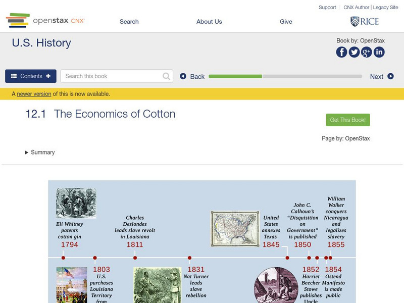 Open Stax: The Economics of Cotton eBook Open Stax: The Economics of Cotton eBook