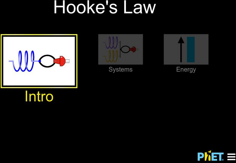 University of Colorado: Ph Et Interactive Simulations: Hooke's Law Interactive