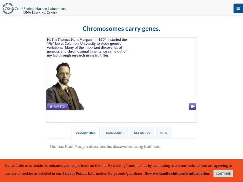 Dolan Dna Learning Center: Nobel Laureate Thomas Hunt Morgan Interactive