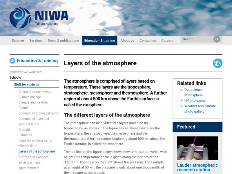 Niwa: Layers of the Atmosphere Handout Niwa: Layers of the Atmosphere Handout