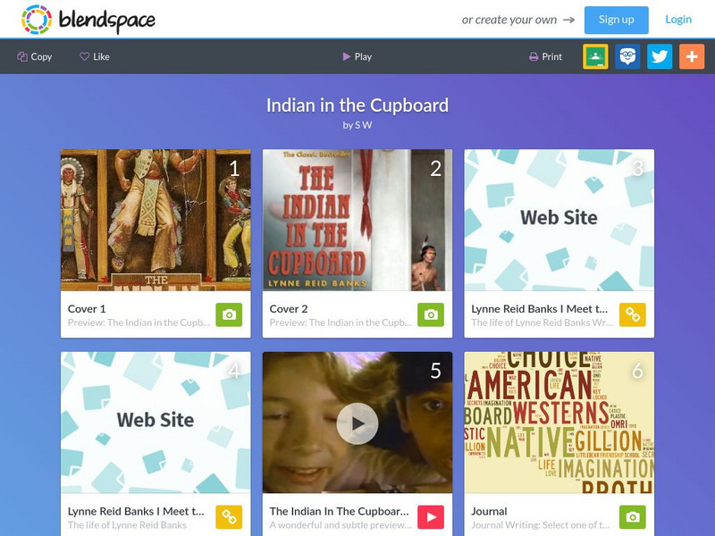 Blendspace: Indian in the Cupboard Unit Plan Blendspace: Indian in the Cupboard Unit Plan