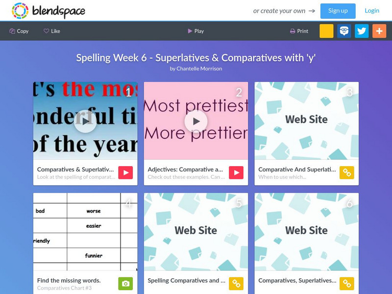 Blendspace: Superlatives and Comparatives With "Y" Unit Plan Blendspace: Superlatives and Comparatives With "Y" Unit Plan