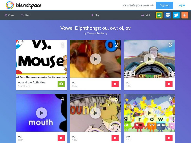 Blendspace: Vowel Diphthongs: Ou,ow; Oi, Oy Unit Plan Blendspace: Vowel Diphthongs: Ou,ow; Oi, Oy Unit Plan