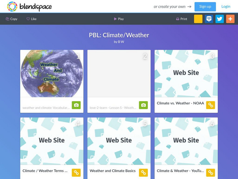 Blendspace: Pbl: Climate/weather Unit Plan Blendspace: Pbl: Climate/weather Unit Plan