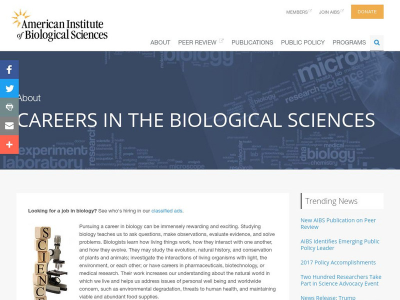 Aibs: Careers in Biology Handout Aibs: Careers in Biology Handout