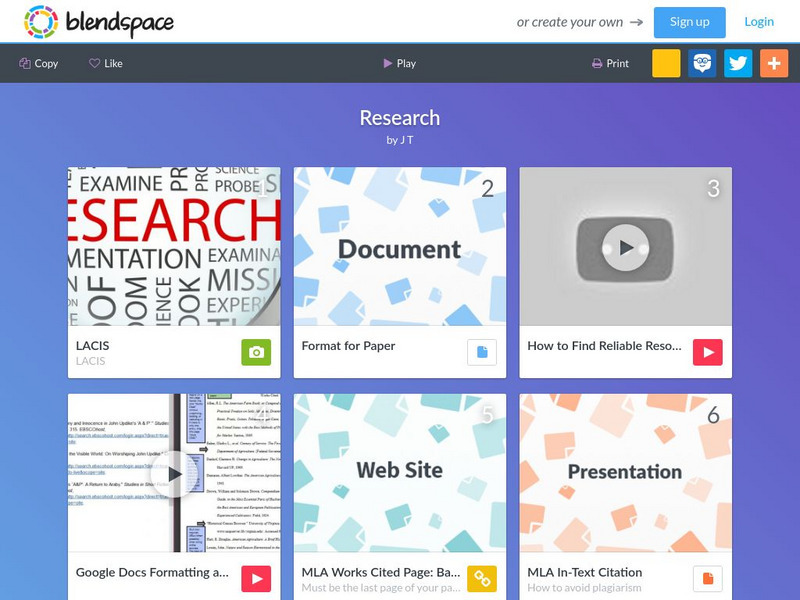 Blendspace: Research Unit Plan Blendspace: Research Unit Plan