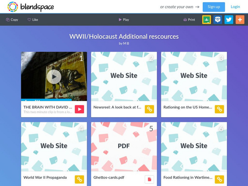Blendspace: Wwii/holocaust Additional Resources Unit Plan Blendspace: Wwii/holocaust Additional Resources Unit Plan