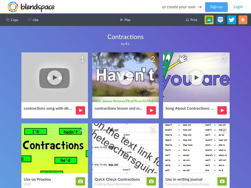 Blendspace: Contractions Unit Plan Blendspace: Contractions Unit Plan