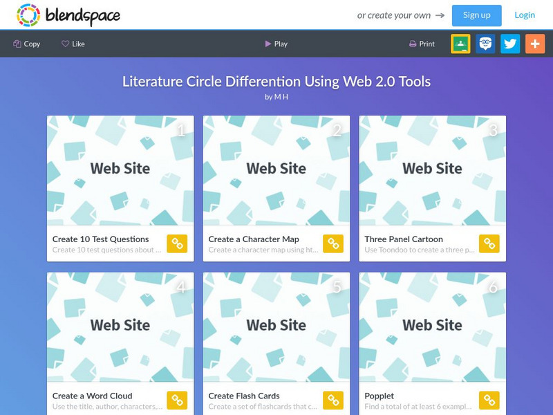 Blendspace: Literature Circle Differention Using Web 2.0 Tools Unit Plan Blendspace: Literature Circle Differention Using Web 2.0 Tools Unit Plan