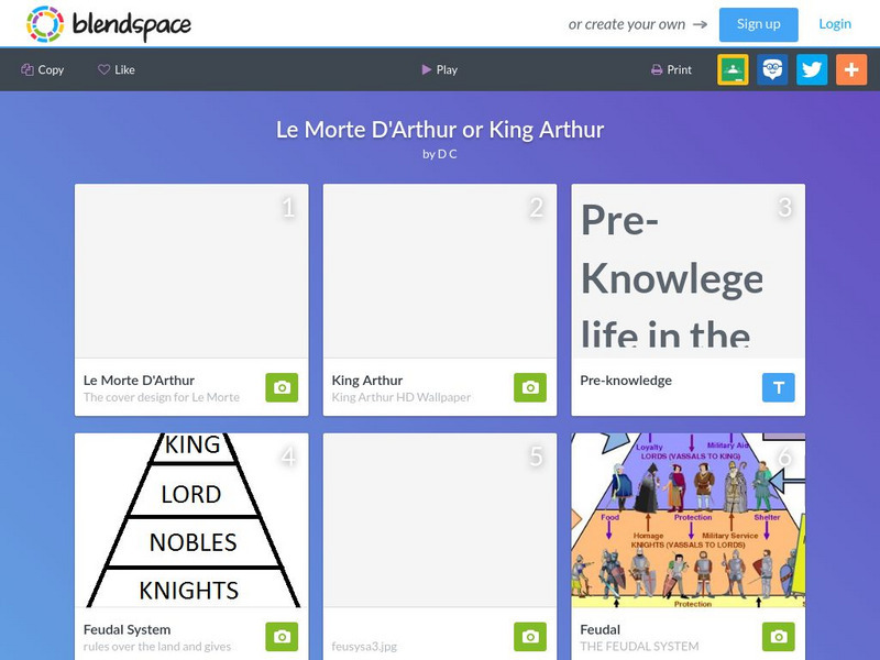 Blendspace: Le Morte D'arthur or King Arthur Unit Plan Blendspace: Le Morte D'arthur or King Arthur Unit Plan