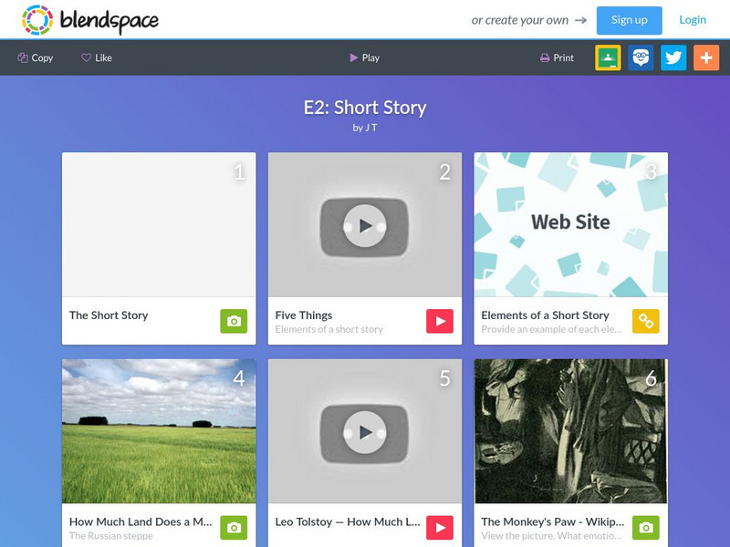 Blendspace: E2: Short Story Unit Plan Blendspace: E2: Short Story Unit Plan