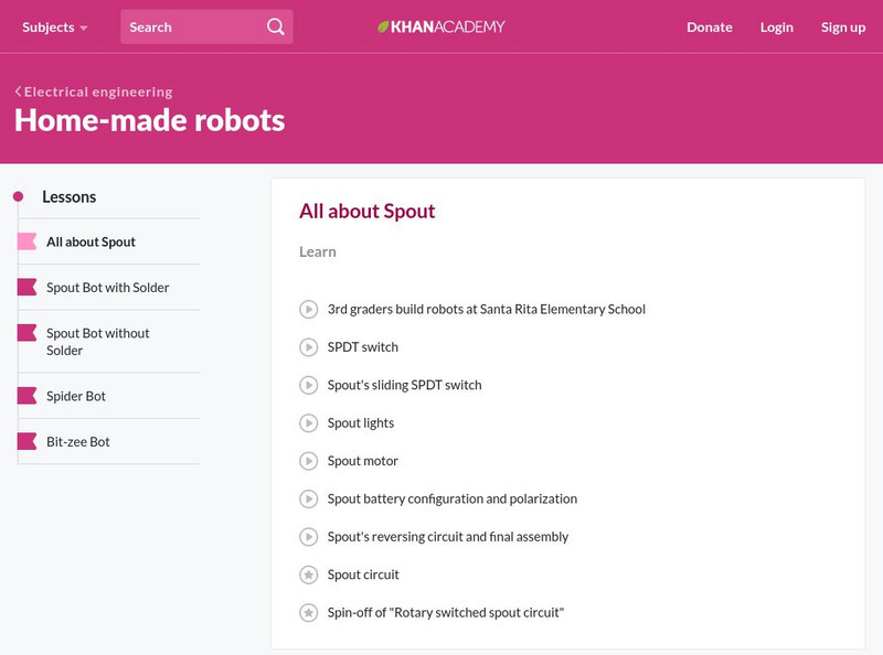 Khan Academy: Electrical Engineering: Home Made Robots Unit Plan Khan Academy: Electrical Engineering: Home Made Robots Unit Plan