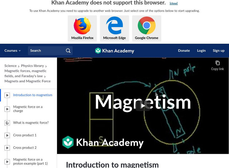 Khan Academy: Magnetic Fields: Introduction to Magnetism Instructional Video