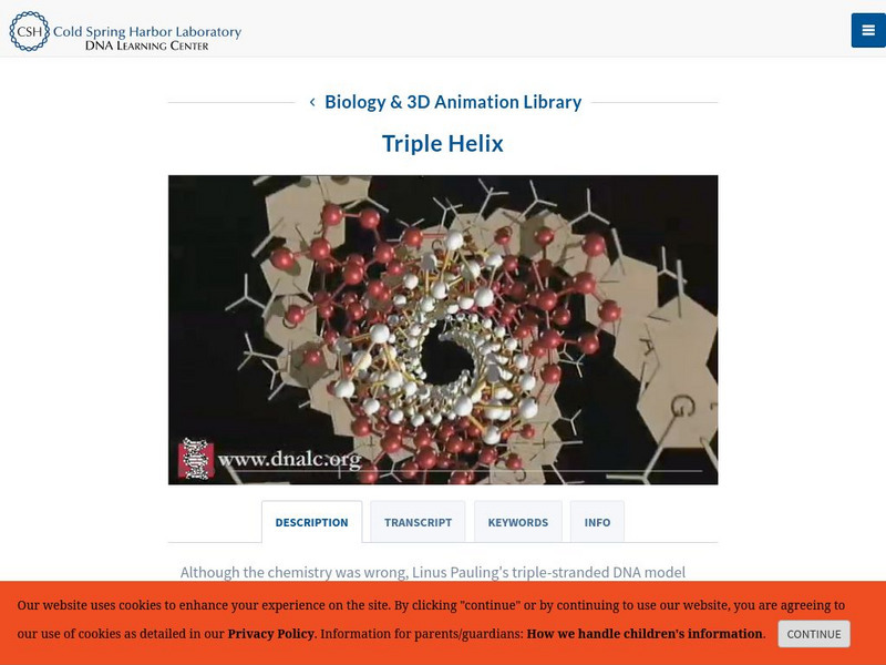 Dolan Dna Learning Center: Dna Molecule: Triple Helix Interactive Dolan Dna Learning Center: Dna Molecule: Triple Helix Interactive