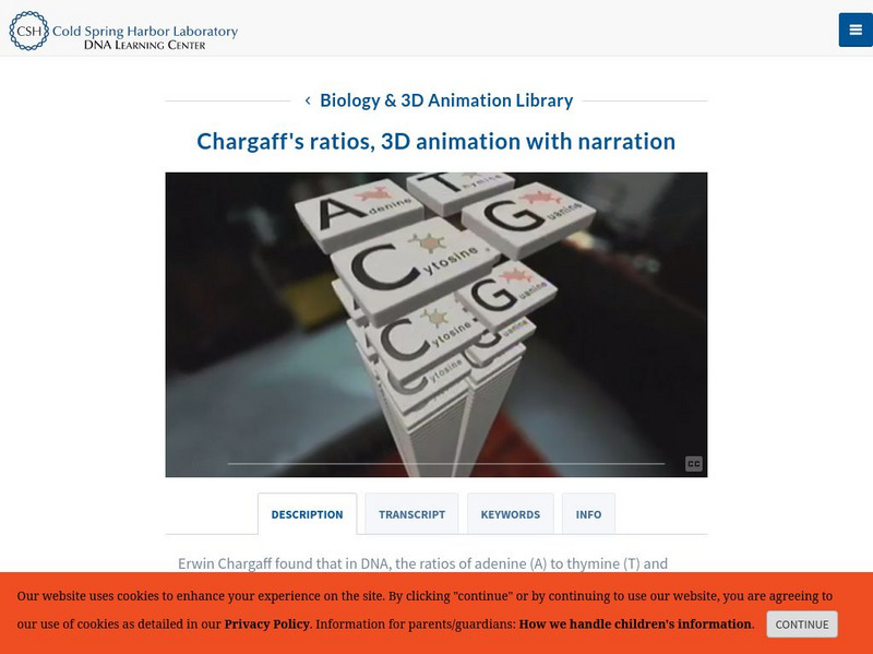 Dolan Dna Learning Center: Dna Molecule: Chargaff's Ratios Interactive Dolan Dna Learning Center: Dna Molecule: Chargaff's Ratios Interactive