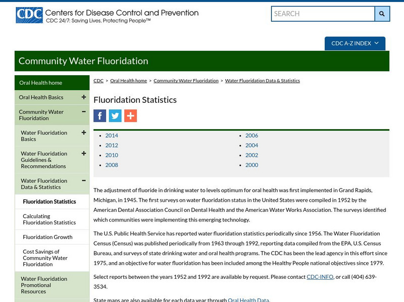 Centers for Disease Control: Community Water Fluoridation: Fluoridation Statistics Website