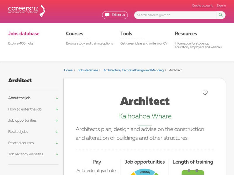Careers Nz: Architect Website Careers Nz: Architect Website