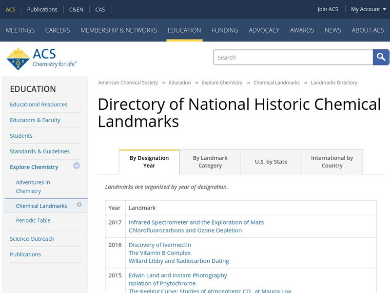 American Chemical Society: Directory of National Historic Chemical Landmarks Website American Chemical Society: Directory of National Historic Chemical Landmarks Website