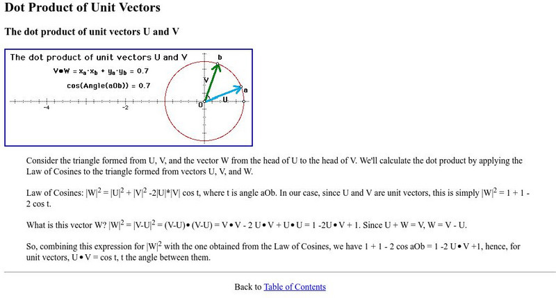 The Math Forum: Dot Product of Unit Vectors Handout The Math Forum: Dot Product of Unit Vectors Handout