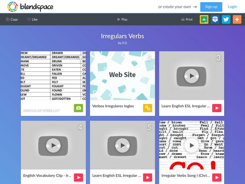 Blendspace: Irregular Verbs Unit Plan Blendspace: Irregular Verbs Unit Plan
