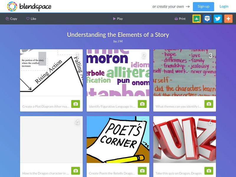 Blendspace: Understanding the Elements of a Story Unit Plan Blendspace: Understanding the Elements of a Story Unit Plan