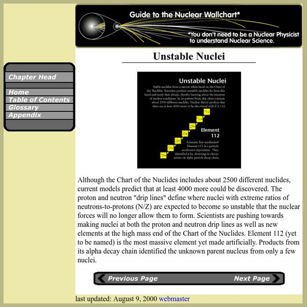 Berkeley Lab: Unstable Nuclei Handout Berkeley Lab: Unstable Nuclei Handout