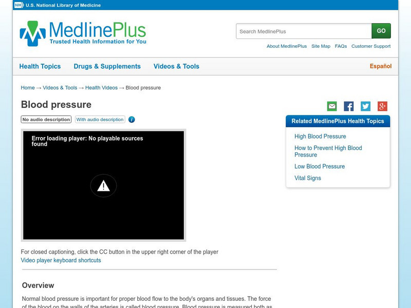 Medline Plus: Blood Pressure Handout Medline Plus: Blood Pressure Handout