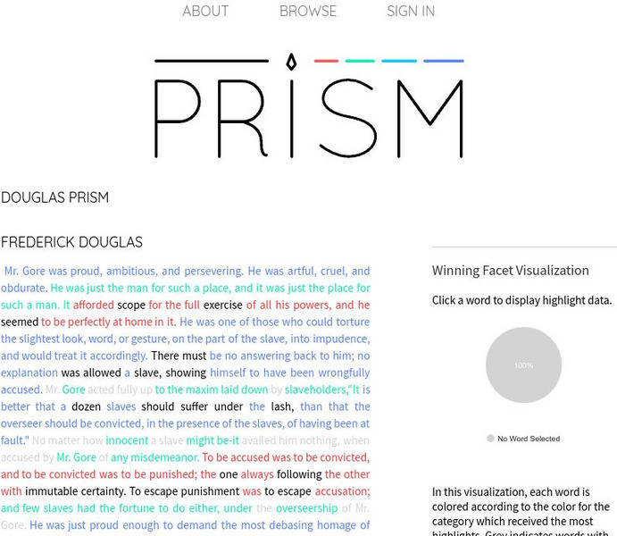Prism: Douglass Prism Activity Prism: Douglass Prism Activity