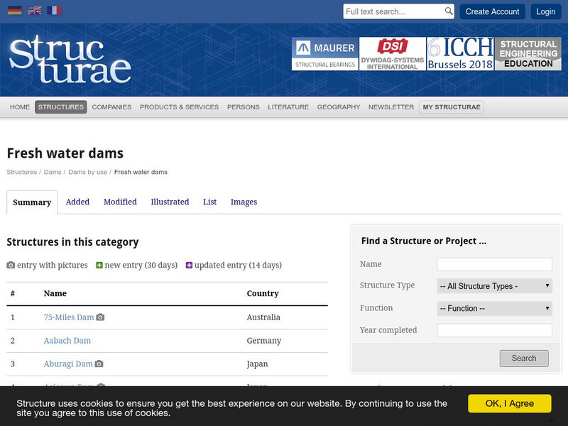Structurae: Functions & Uses: Fresh Water Dam Handout