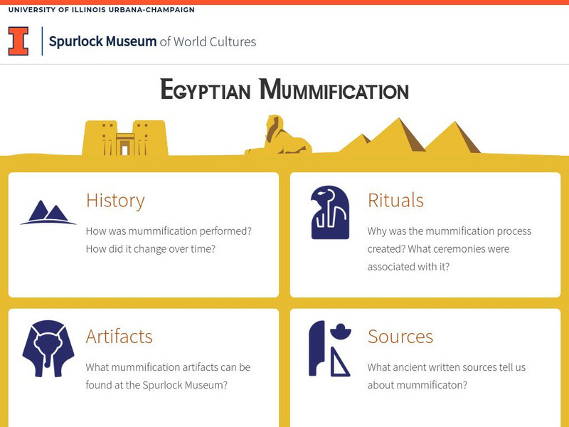 University of Illinois: Spurlock Museum: Egyptian Mummification Website University of Illinois: Spurlock Museum: Egyptian Mummification Website