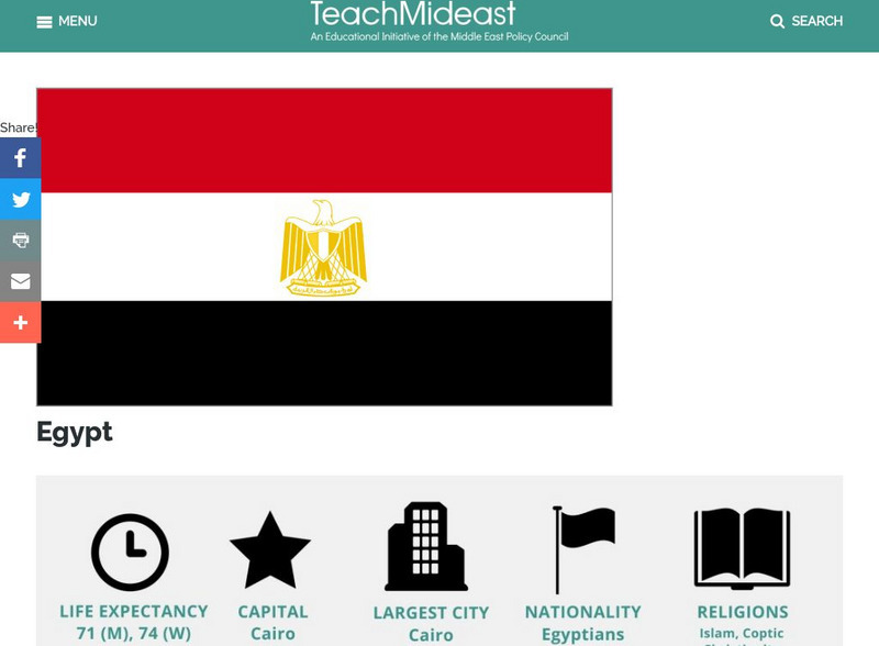 Mepc: Teach Mideast: Egypt Handout Mepc: Teach Mideast: Egypt Handout