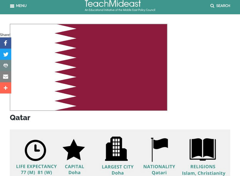 Mepc: Teach Mideast: Qatar Handout Mepc: Teach Mideast: Qatar Handout