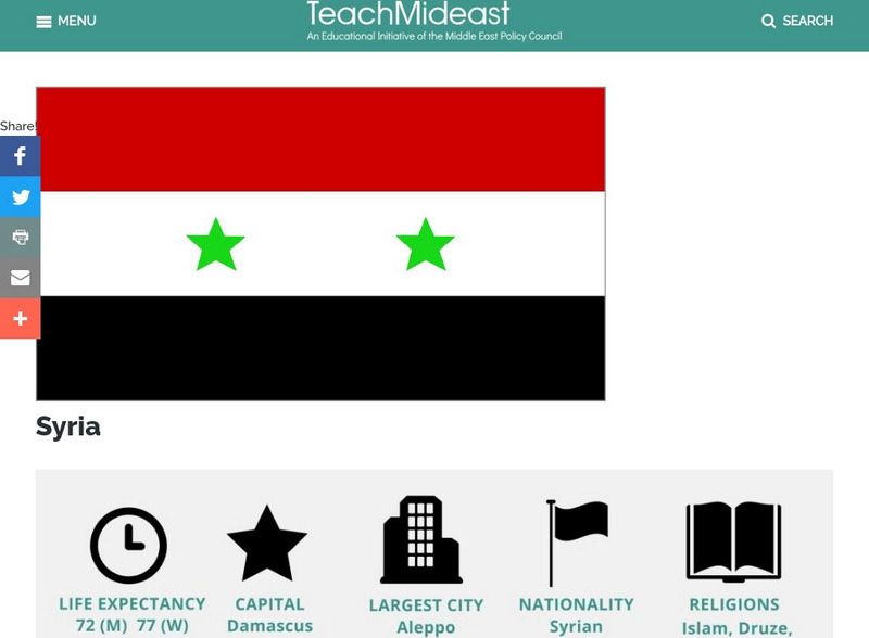 Mepc: Teach Mideast: Syria Handout Mepc: Teach Mideast: Syria Handout