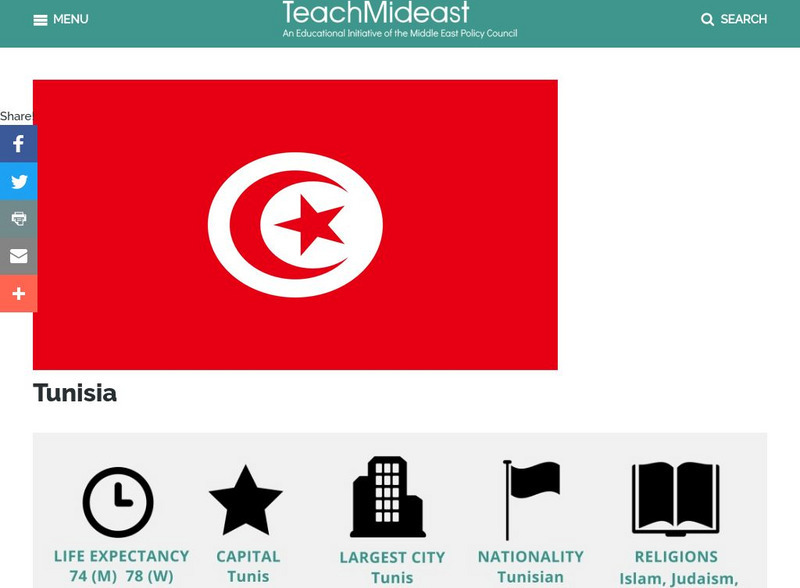 Mepc: Teach Mideast: Tunisia Handout Mepc: Teach Mideast: Tunisia Handout