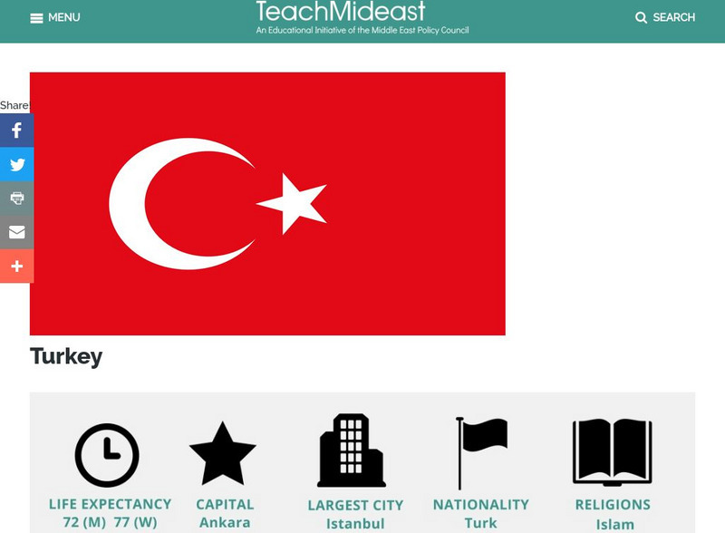 Mepc: Teach Mideast: Turkey Handout Mepc: Teach Mideast: Turkey Handout