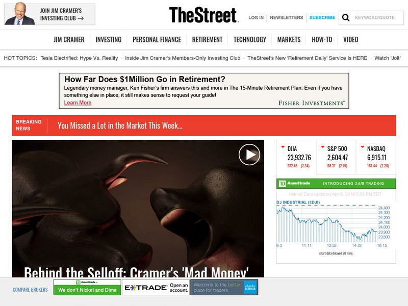 The Street Website The Street Website