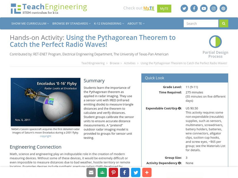 Teach Engineering: Catching the Perfect Sar Waves! Activity Teach Engineering: Catching the Perfect Sar Waves! Activity