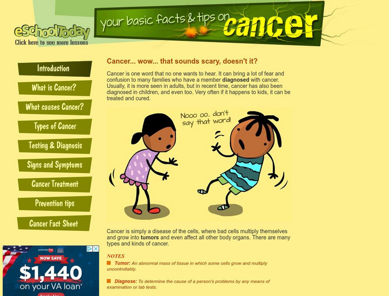 E School Today: Your Basic Facts and Tips on Cancer Handout E School Today: Your Basic Facts and Tips on Cancer Handout