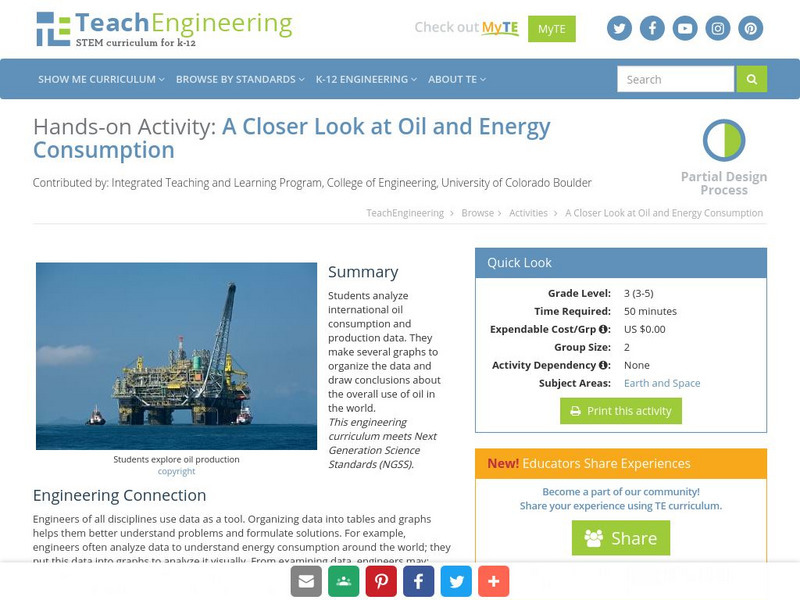 Teach Engineering: A Closer Look at Oil and Energy Consumption Activity Teach Engineering: A Closer Look at Oil and Energy Consumption Activity