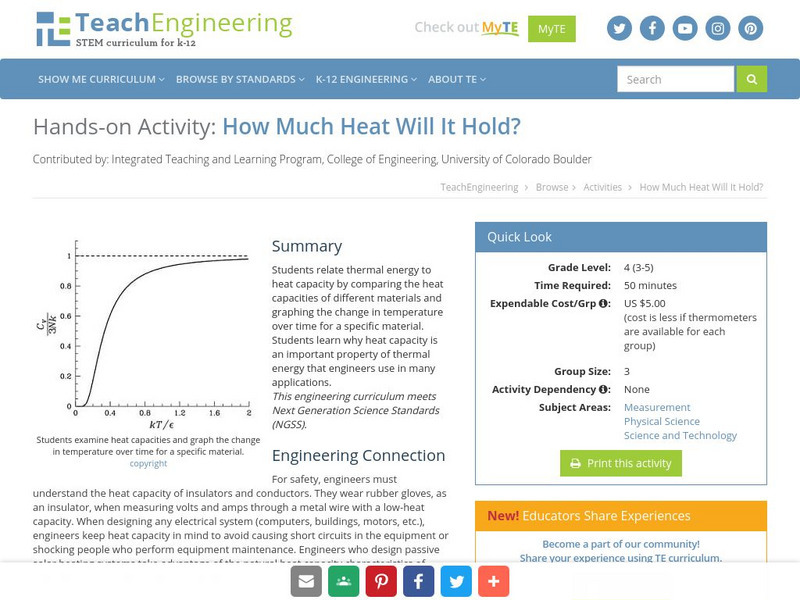Teach Engineering: How Much Heat Will It Hold? Activity Teach Engineering: How Much Heat Will It Hold? Activity