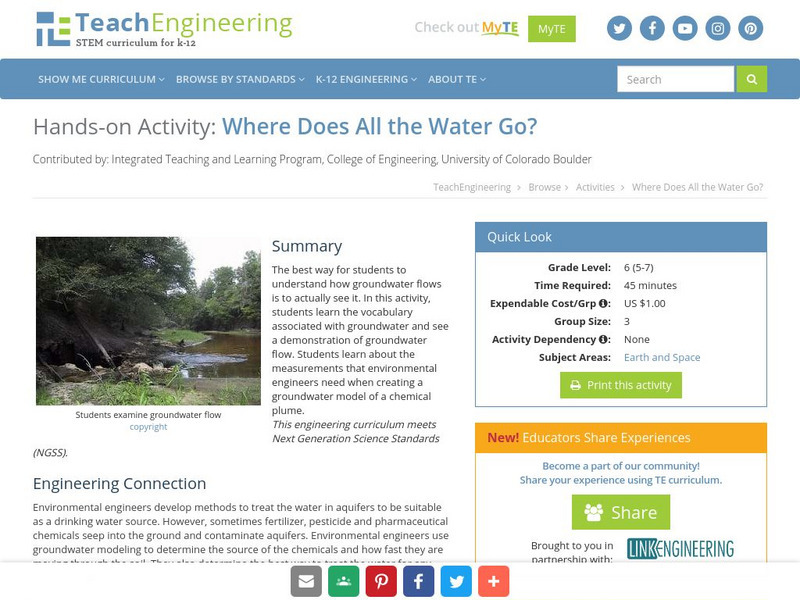 Teach Engineering: Where Does All the Water Go? Activity Teach Engineering: Where Does All the Water Go? Activity