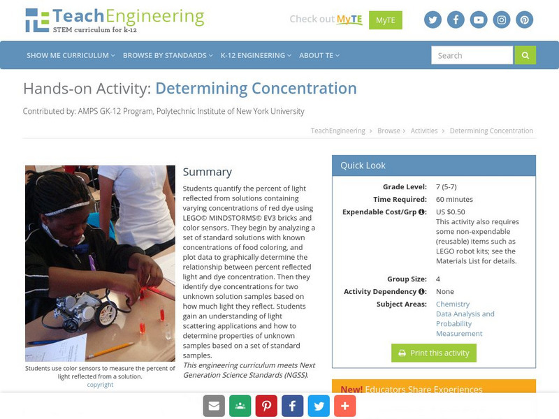 Teach Engineering: Determining Concentration Activity Teach Engineering: Determining Concentration Activity