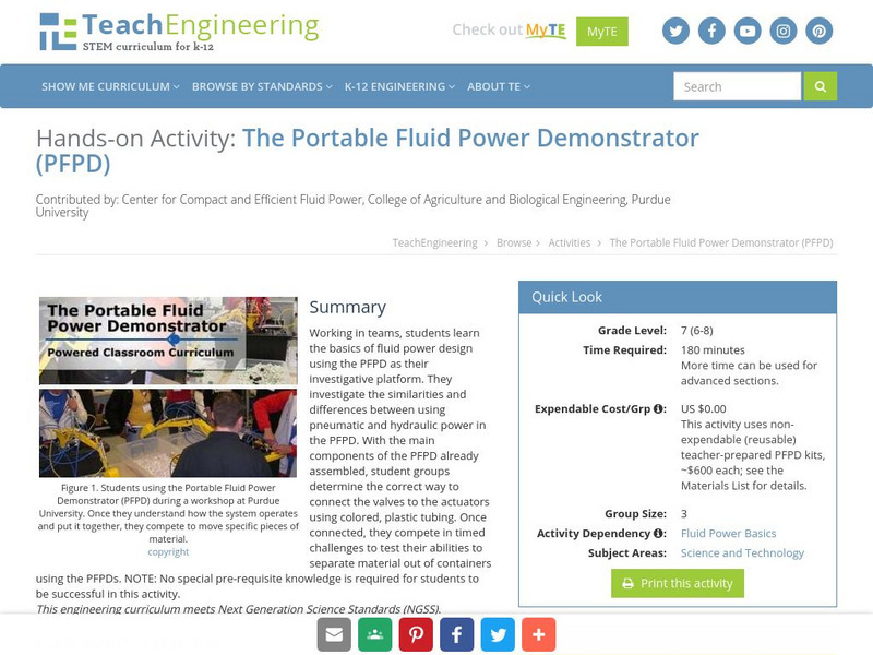 Teach Engineering: The Portable Fluid Power Demonstrator (Pfpd) Activity Teach Engineering: The Portable Fluid Power Demonstrator (Pfpd) Activity